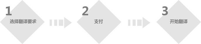 正规英国365网址_beat365网站地址_365bet步骤头部